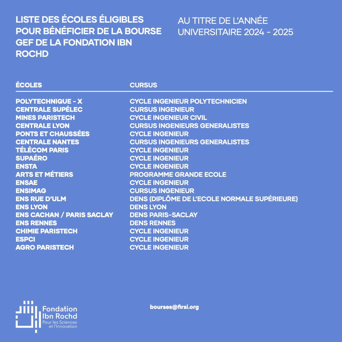 liste des écoles 